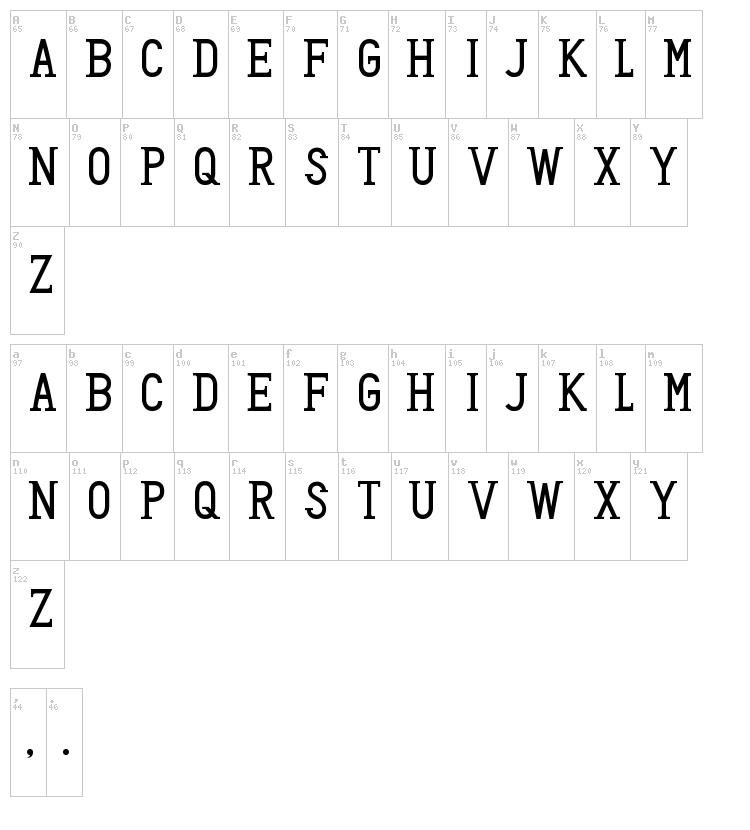 Honey Badger font map